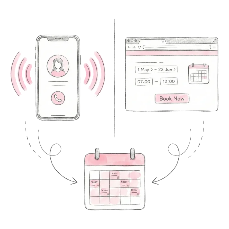 Customers Book by Phone, Chat, or Web